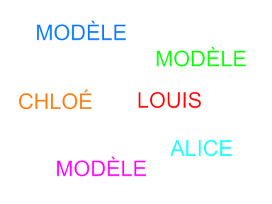 une portion de la fiche