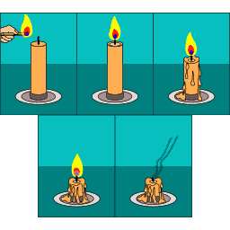 Miniature des images séquentielles à imprimer de la bougie.