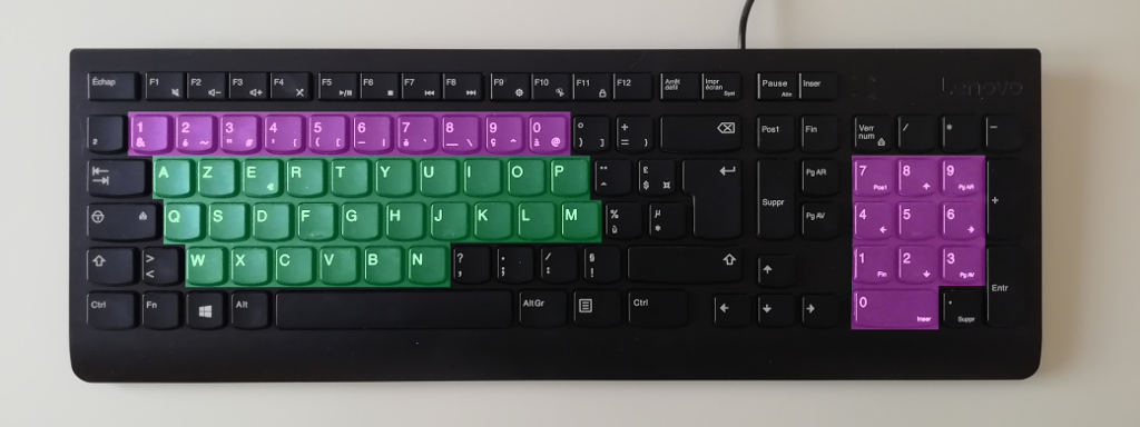 Le clavier avec des touches colorées.
