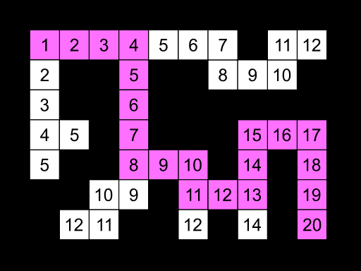 Illustration du principe du labyrinthe.
