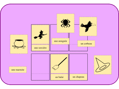 Copie d'écran de l'activité.